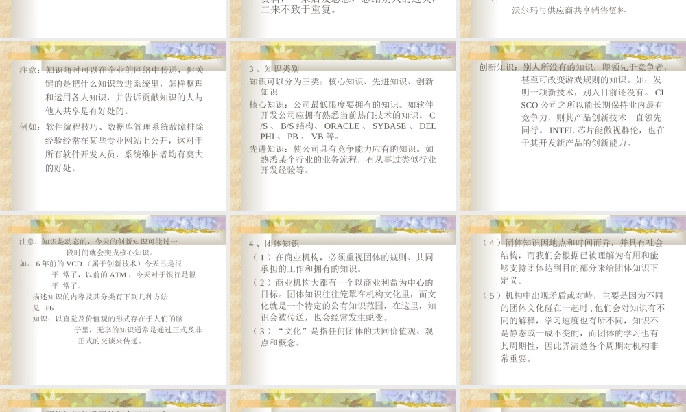 知识管理及电子商务的虚拟组织.ppt