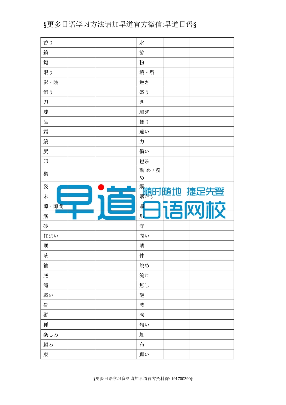 日语名詞练习.doc_第3页