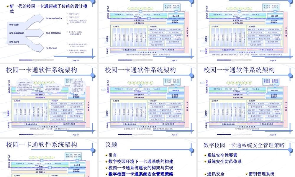 数字校园一卡通系统建设策略与实现xs4p6.ppt