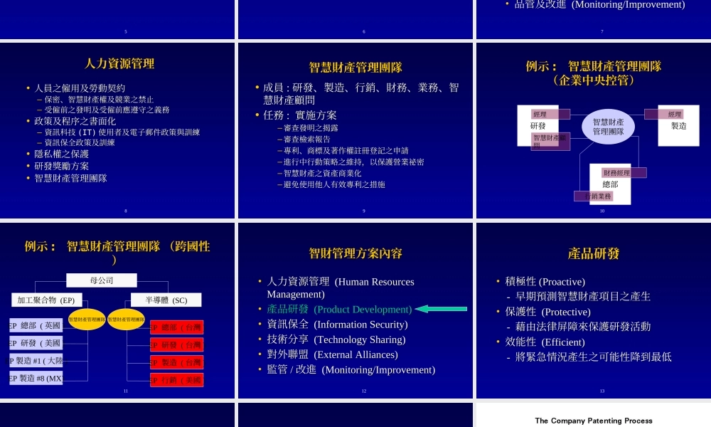 智財管理.ppt