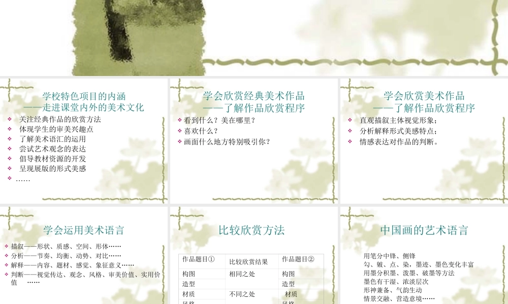 让生活插上翅膀wmz4z.ppt