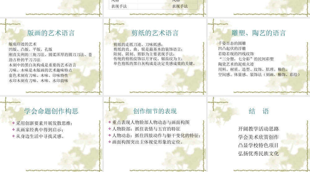 让生活插上翅膀wmz4z.ppt