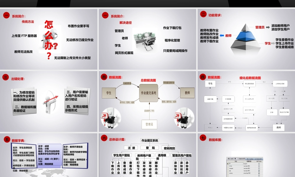 软件工程tgwq2.ppt