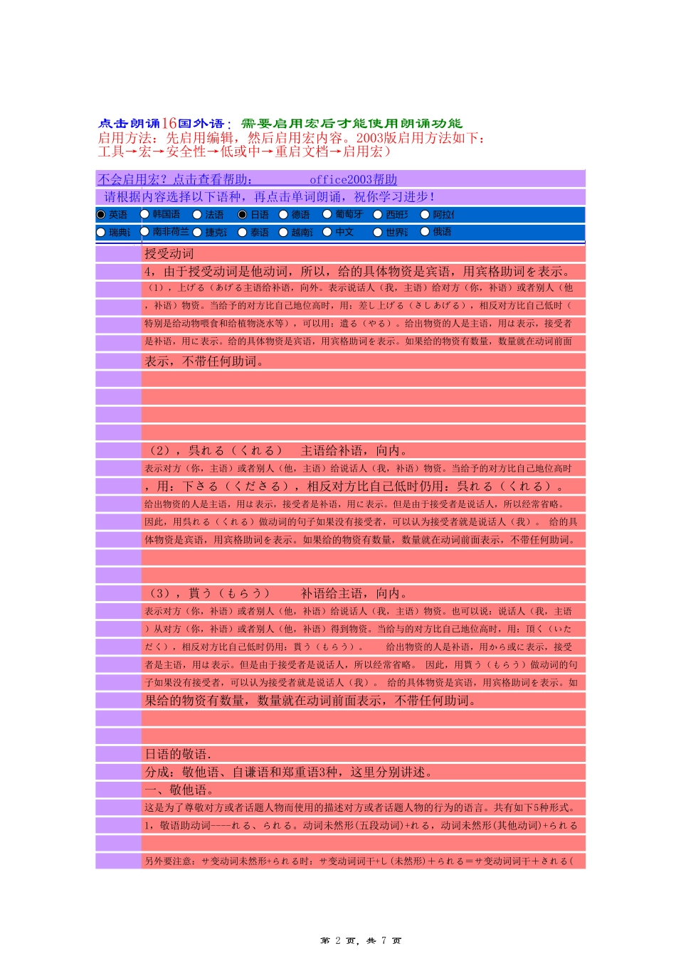 日语授受动词及敬语的理解.xls_第2页