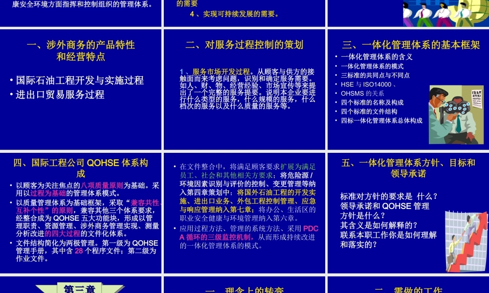 四标一体化管理体系8tgsx.ppt