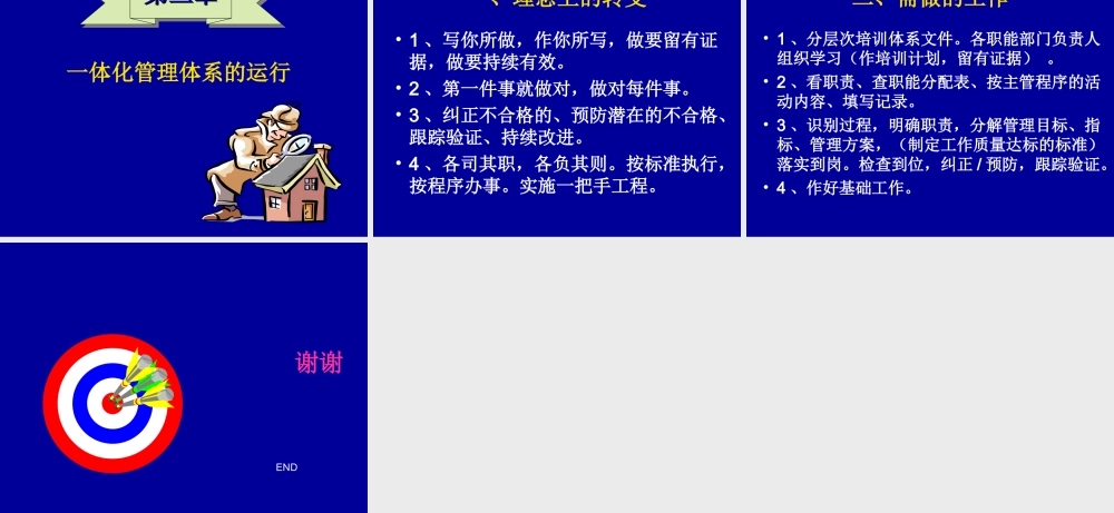 四标一体化管理体系8tgsx.ppt