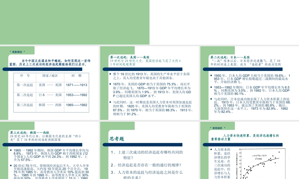 三次追赶的启示hepvq.ppt