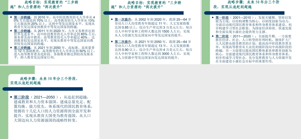 三次追赶的启示hepvq.ppt