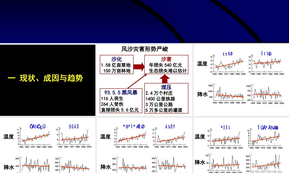 沙尘暴8oy1u.ppt