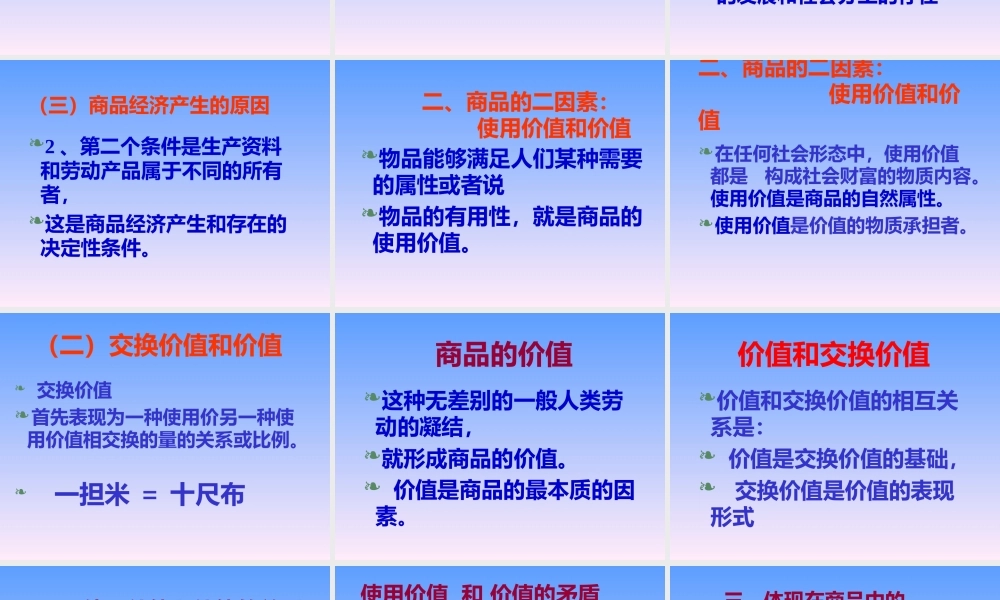 商品和货币63jek.ppt