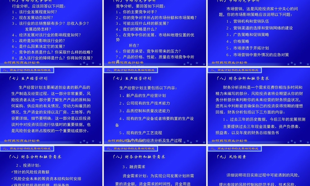 如何撰写商业计划书866r0.ppt