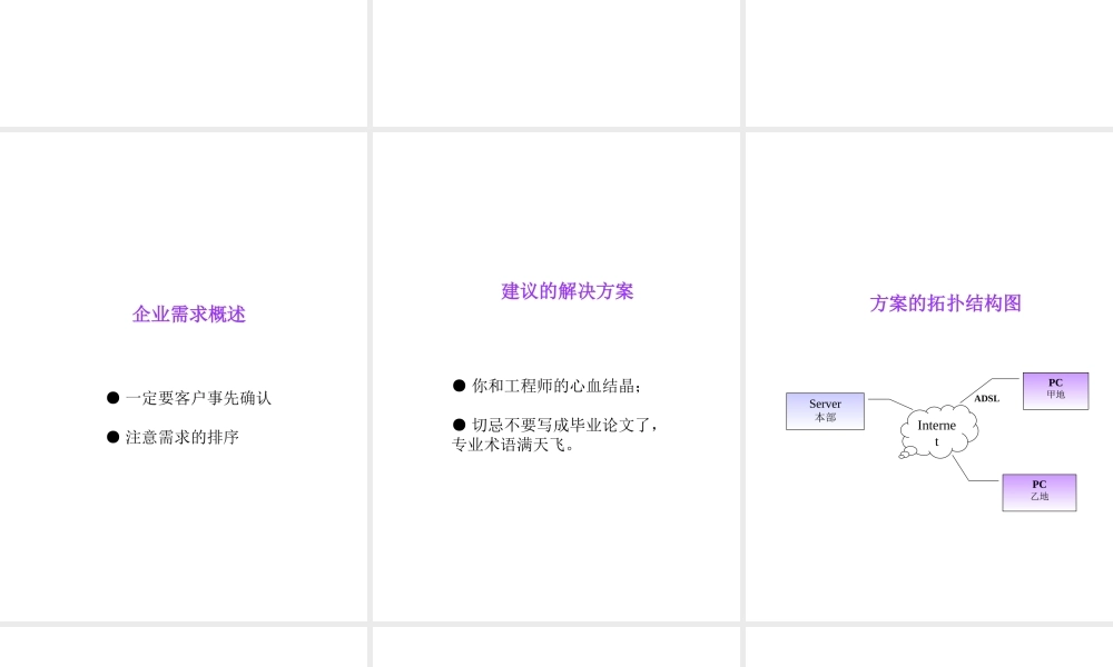 如何撰写IT项目建议书srbhg.PPT