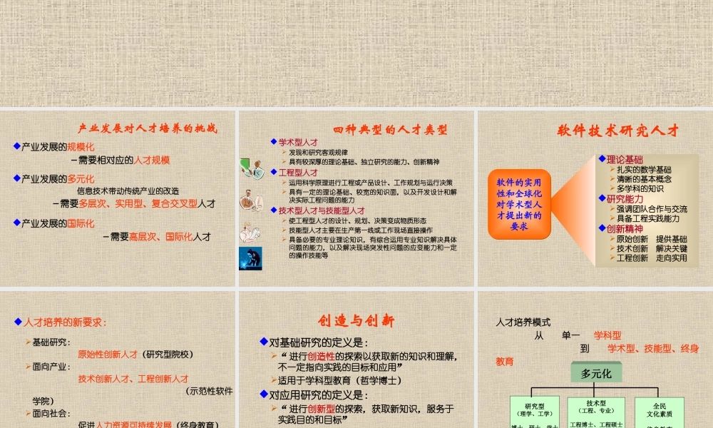 软件产业及人才展望89ow3.ppt