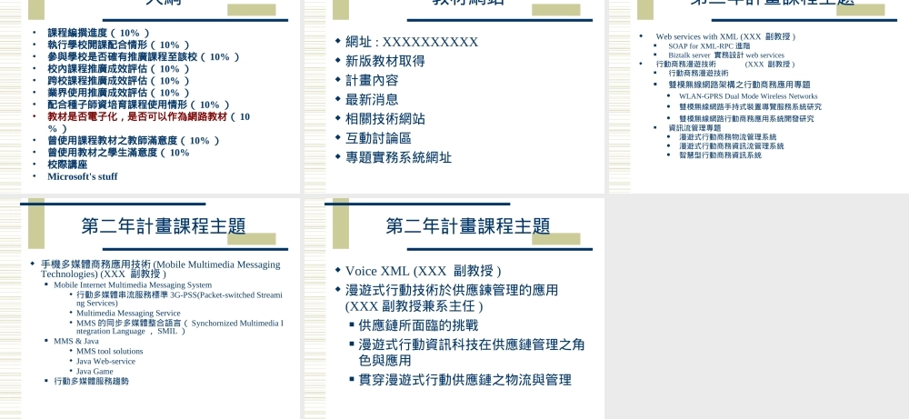 通讯教育改进计划swvp3.ppt