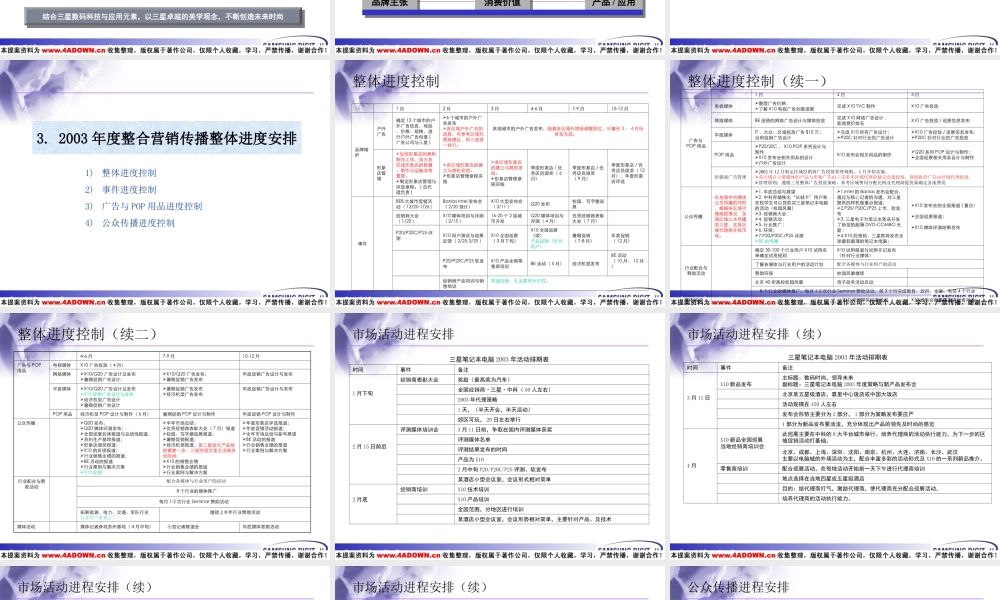 三星笔记本电脑整合营销传播计划8snnz.ppt