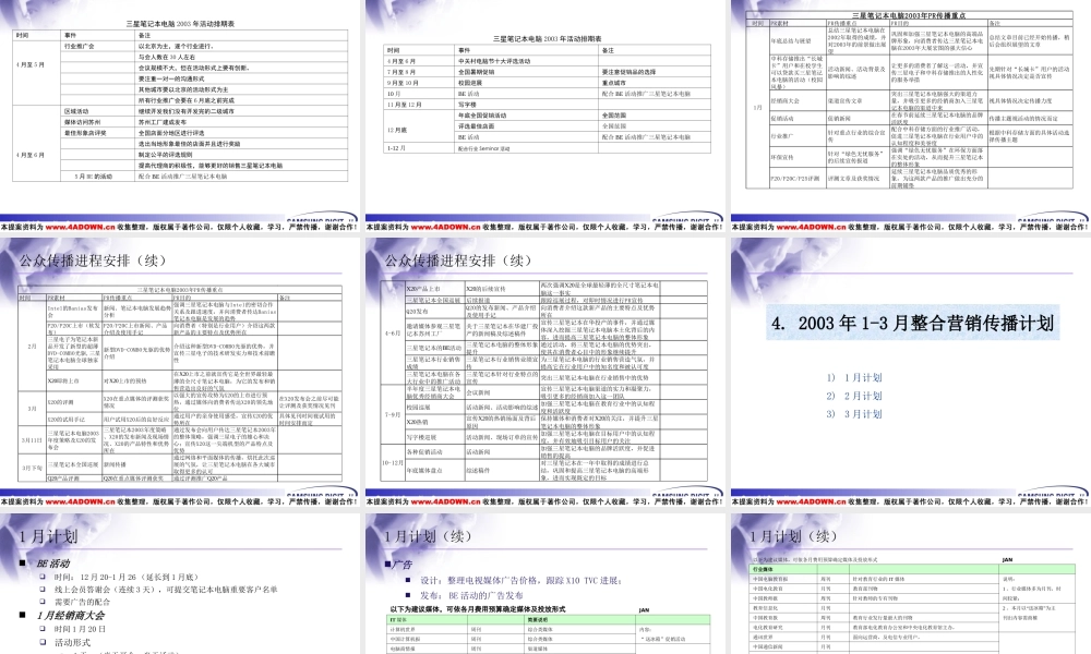 三星笔记本电脑整合营销传播计划8snnz.ppt