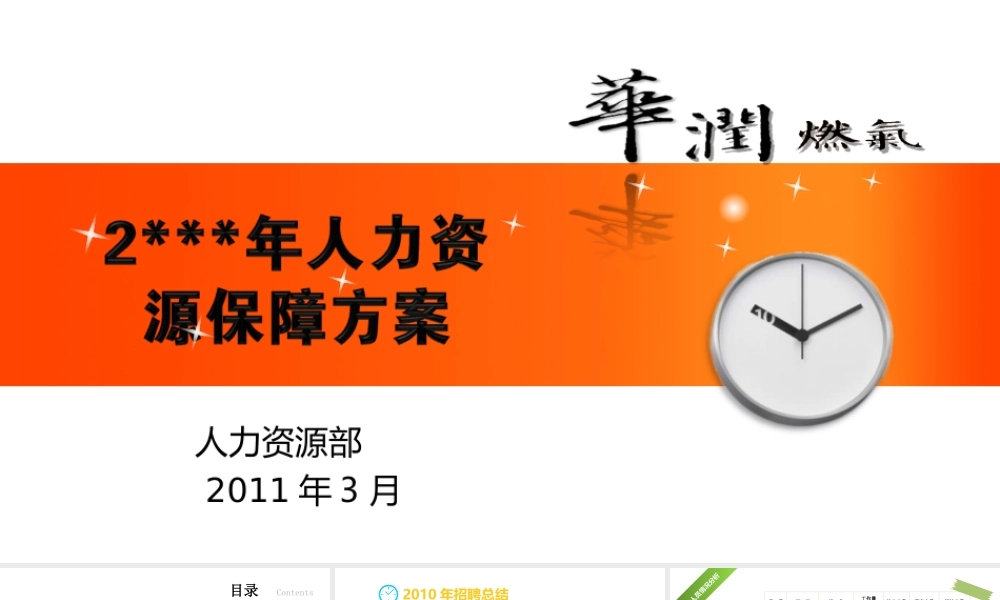 人力资源保障方案k476p.ppt