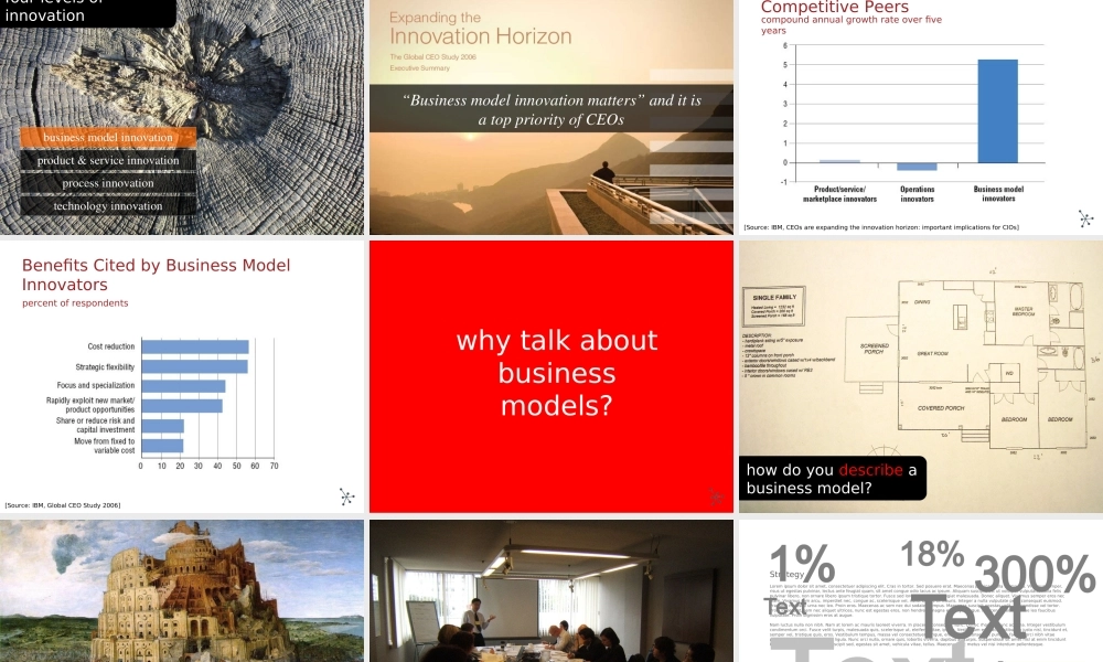 商业模式PPT-1b9yun.ppt