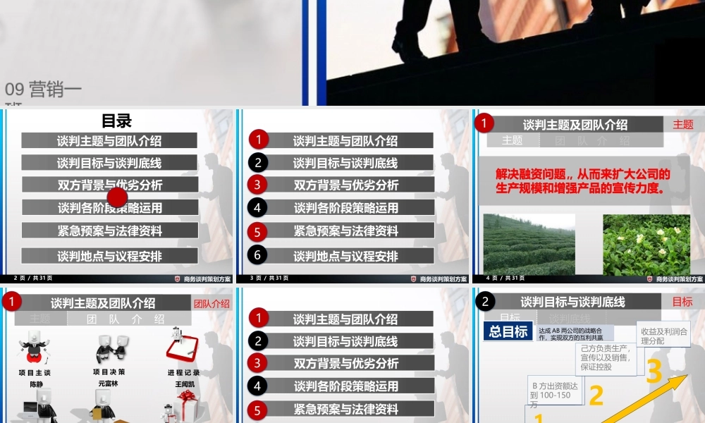 商务谈判策划方案.pptx