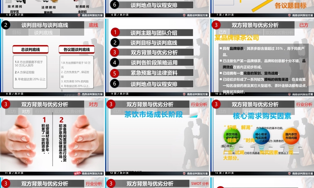 商务谈判策划方案.pptx