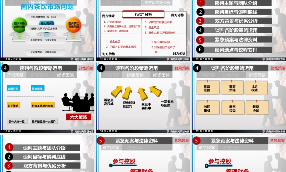 商务谈判策划方案.pptx