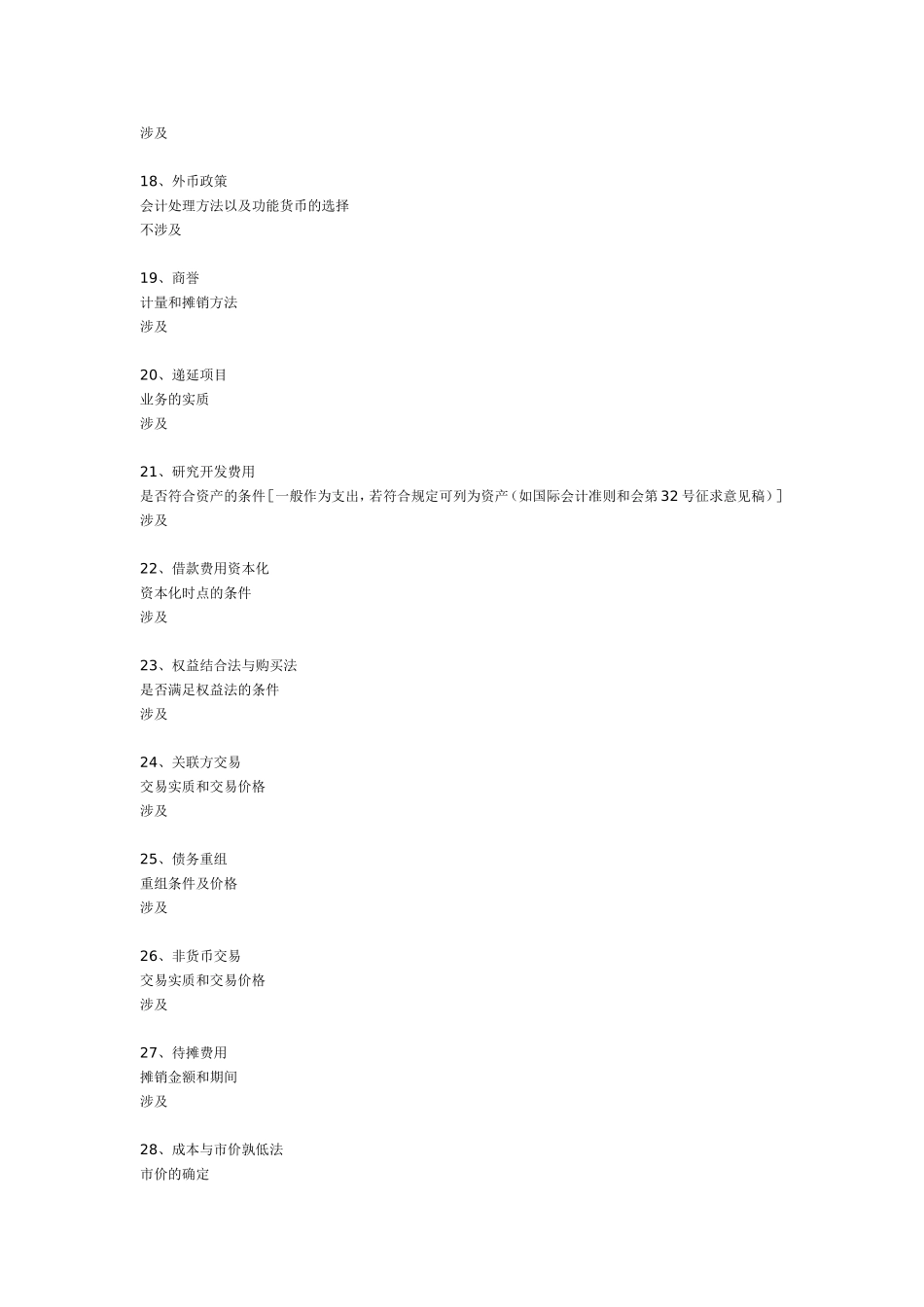 上市公司会计造假十大招.doc_第3页