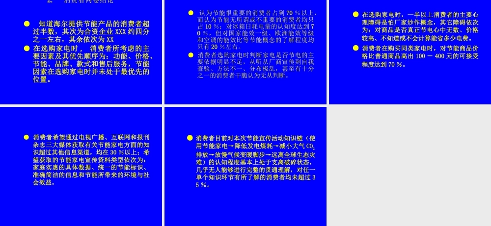 中国节能家电.ppt