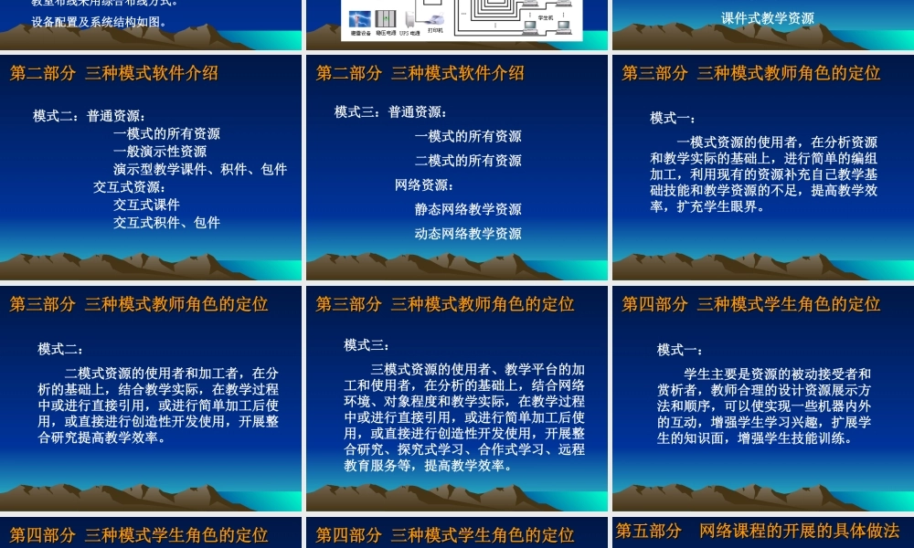 三种模式教学方法研讨6mbny.ppt