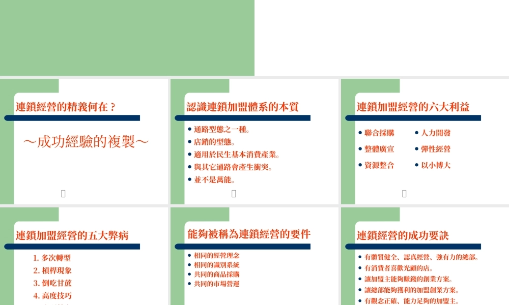 商圈连锁经营与市场行销jgjlq.ppt