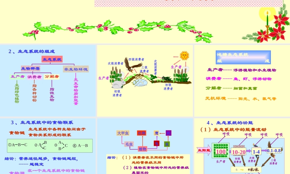 生态系统和生态平衡l7ul4.ppt