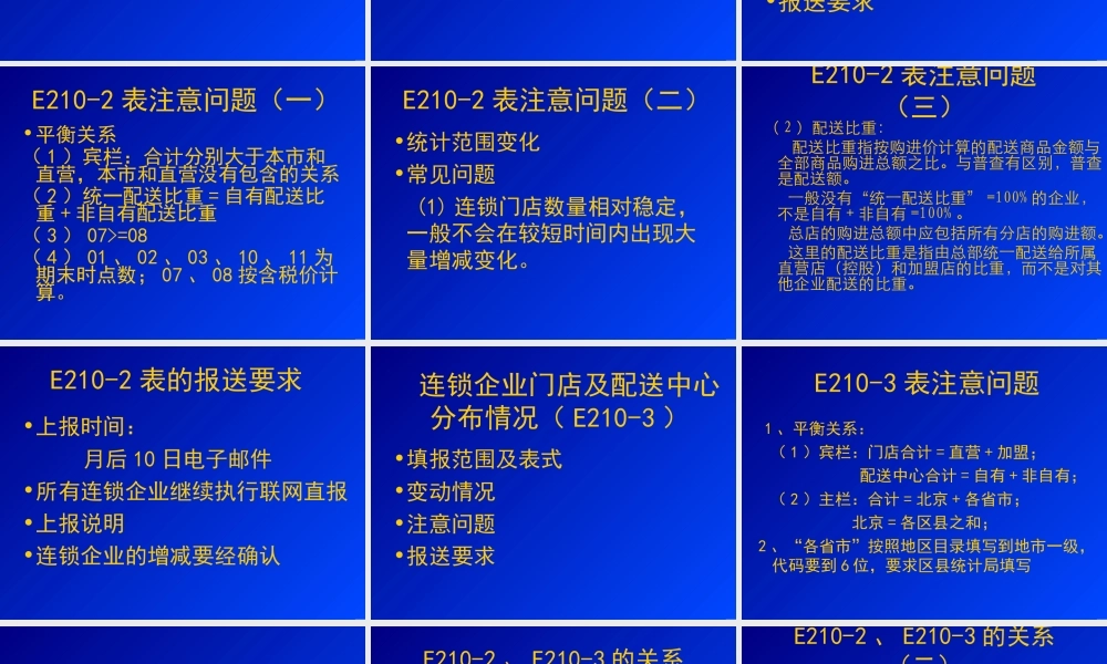 商业连锁企业网上填报培训aywl2.ppt