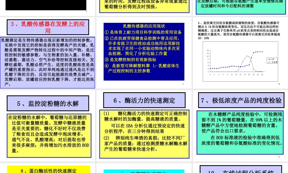 生物传感器的研发及发酵工业应用yoedo.ppt