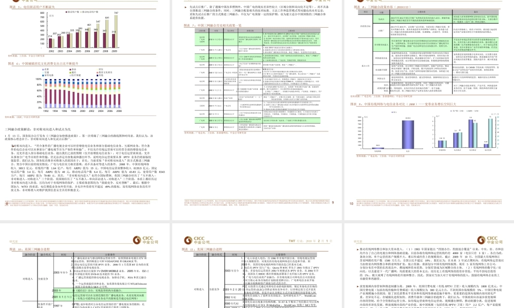 中金公司-TMT行业：三网融合深度研究报.ppt