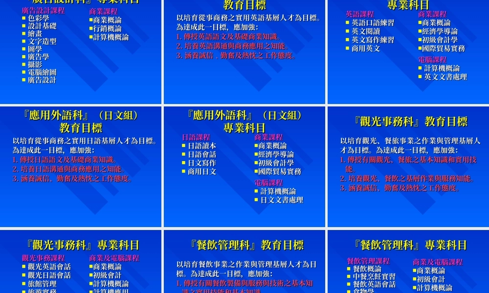 商业类科twj6u.ppt