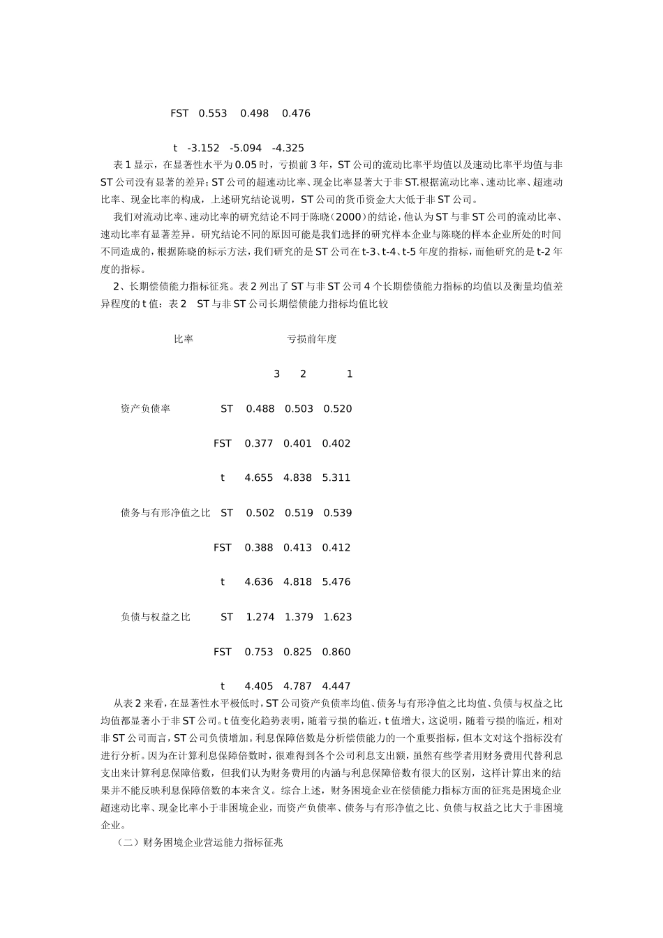 上市公司财务困境比率征兆研究.doc_第3页