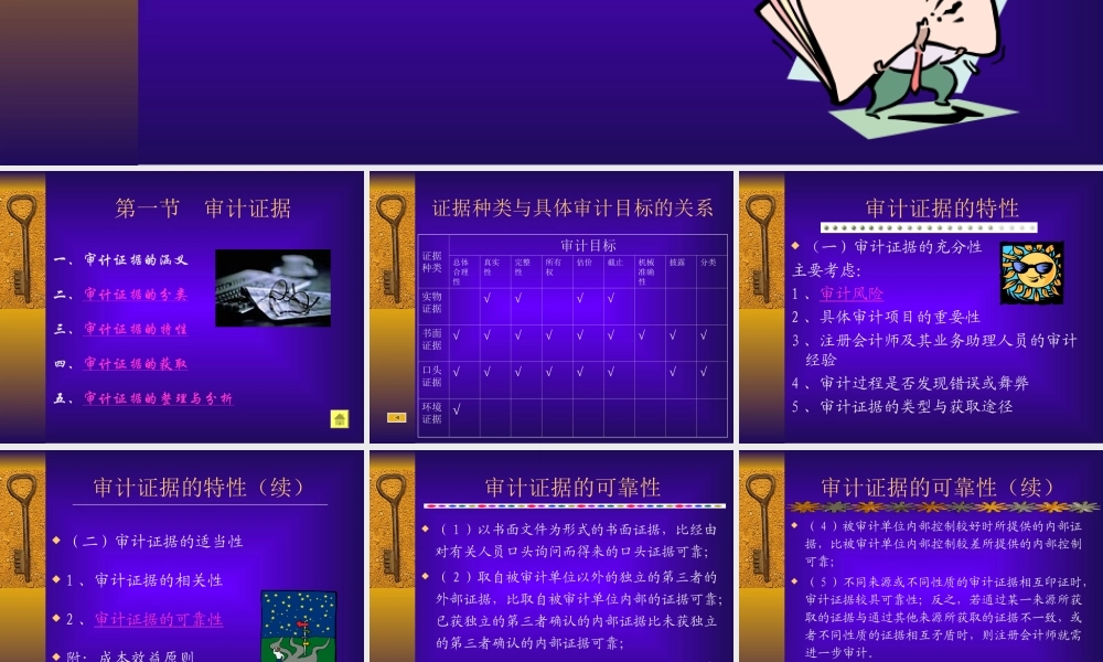 审计证据和审计工作底稿m0ohb.ppt