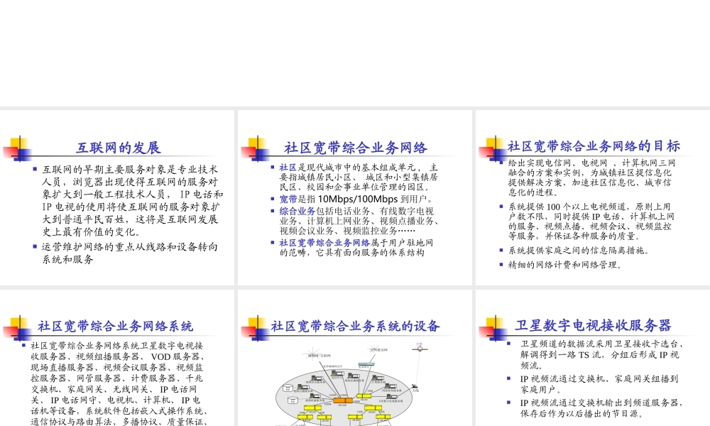 社区宽带综合业务系统c232p.ppt