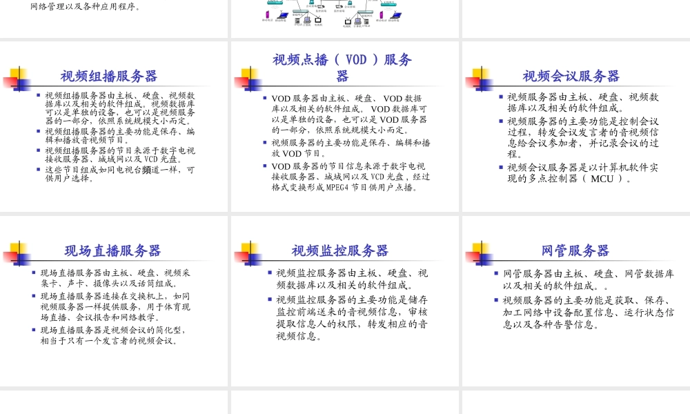社区宽带综合业务系统c232p.ppt