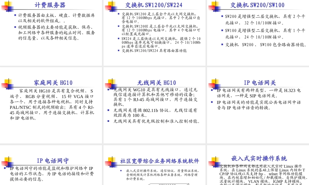 社区宽带综合业务系统c232p.ppt