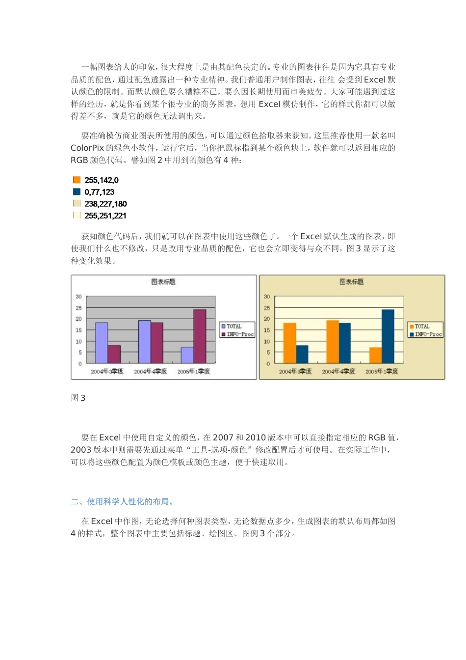 如何让你的Excel图表更具商务气质.doc_第2页