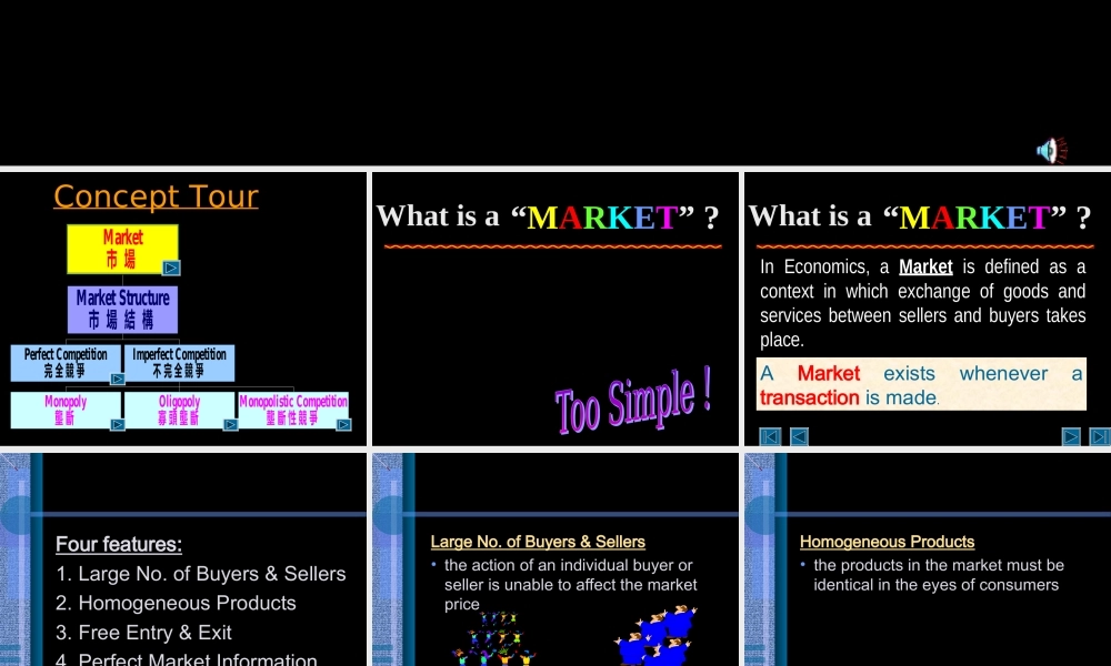 市场结构28wate.ppt