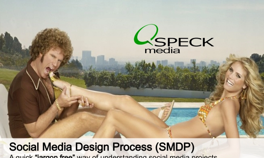 社会化媒体设计过程解析eivny.ppt