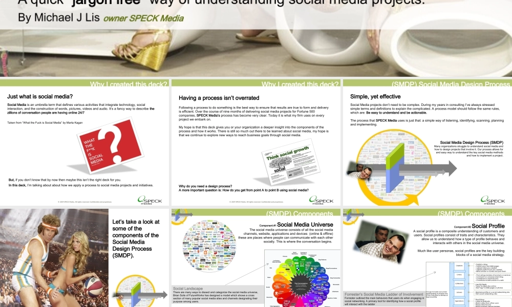 社会化媒体设计过程解析eivny.ppt