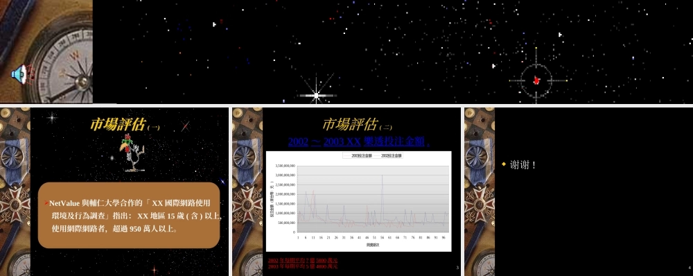 市场评估nrbk4.ppt