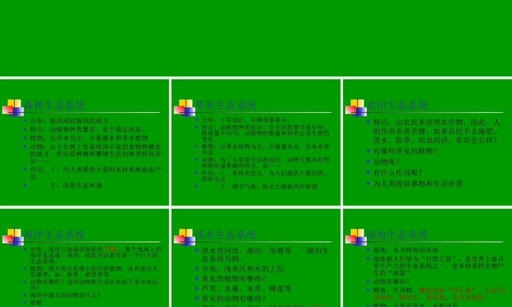 生物圈是最大的生态系统kw80n.ppt