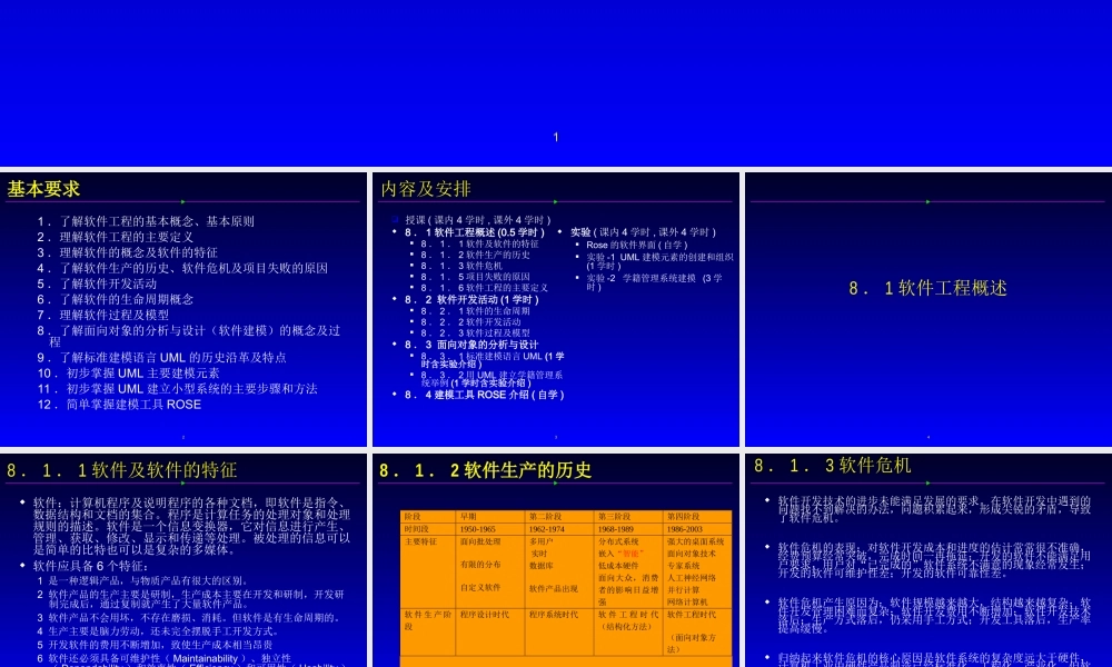 软件工程学h28rf.ppt