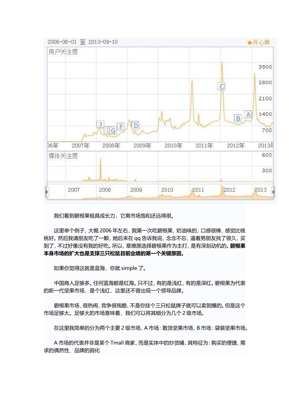 三只松鼠：如何一年内轻松跃居行业类目第一.doc_第3页