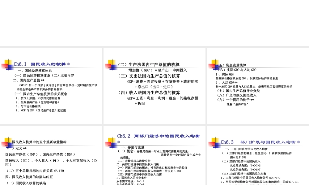 商品市场中的国民收入均衡4y12g.ppt
