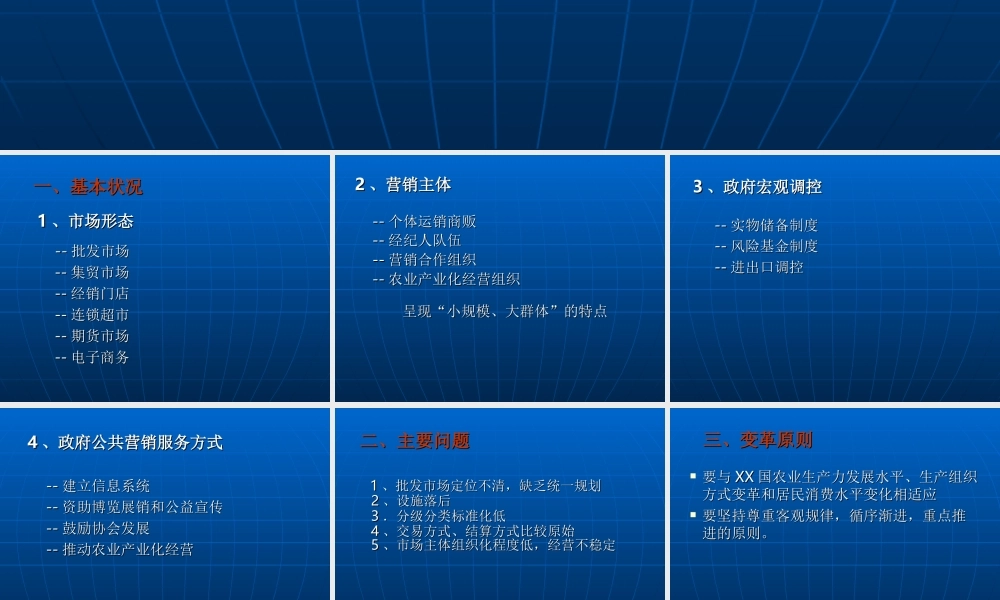 市场目录52kch.ppt