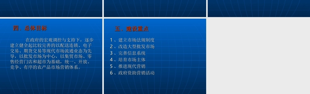 市场目录52kch.ppt